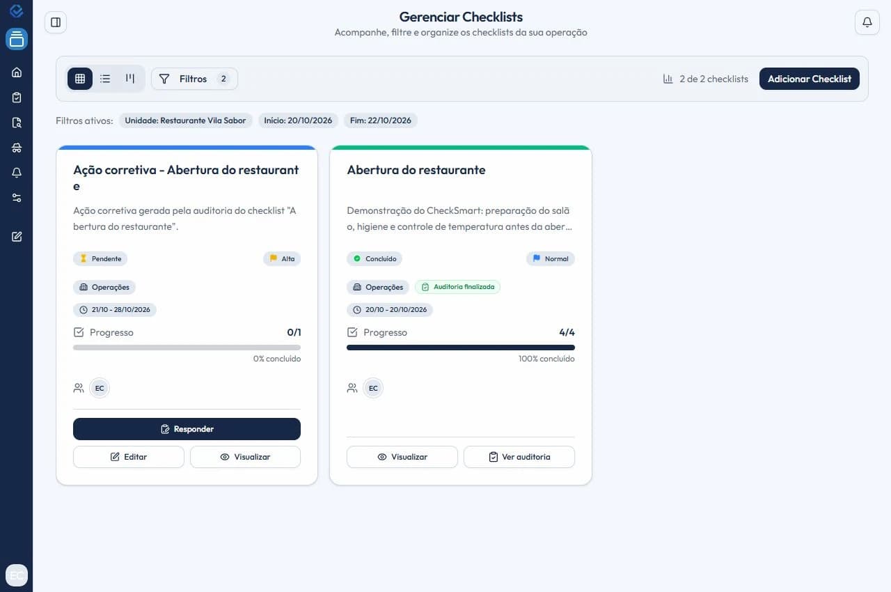 Tela de acompanhamento de ações corretivas na CheckSmart